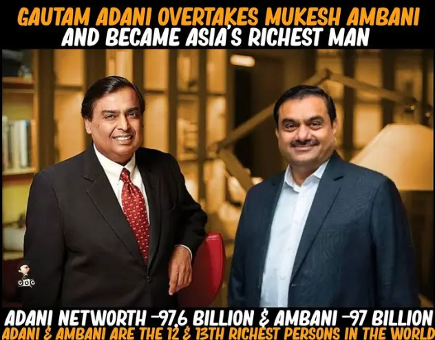 Gautam Adani has claimed the top spot in the Hurun India Rich List 2024, making him the wealthiest person in India.
